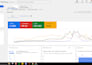 setup your google ads campaign